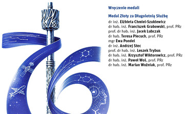 Slajd z nazwiskami pracowników uhonorowanych medalem złotym