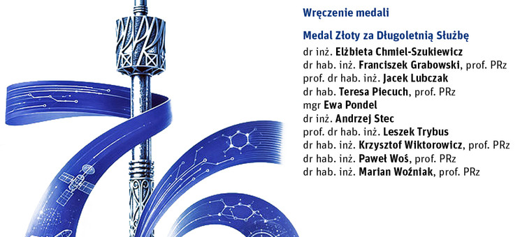 Slajd z nazwiskami pracowników uhonorowanych medalem złotym